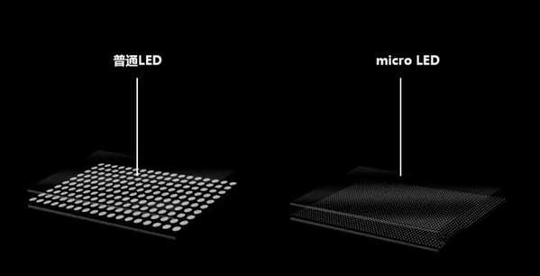 开州苹果手机维修分享什么时候会用上MicroLED屏？ 