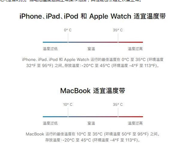 开州苹果13维修分享iPhone 13耗电越来越快怎么办 