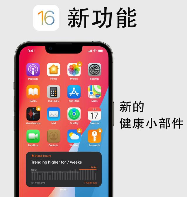 开州苹果手机维修分享iOS16新功能汇总 