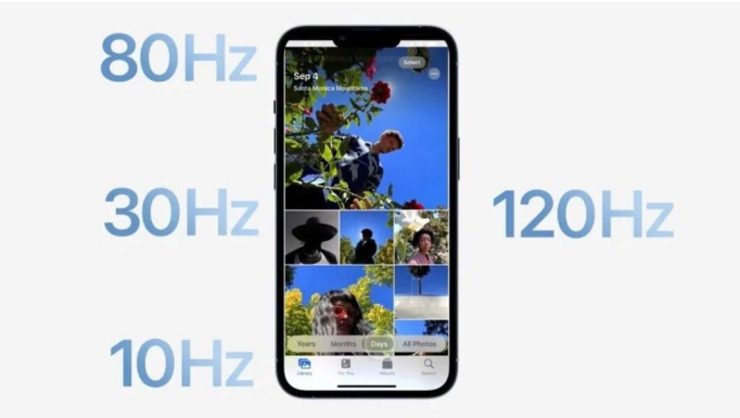 开州苹果14维修分享iPhone 14有高刷吗 