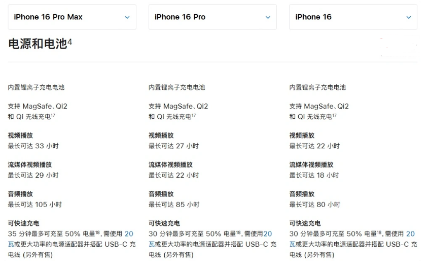 开州苹果手机维修分享 iPhone 16 目前实测充电峰值功率不超过 39W 