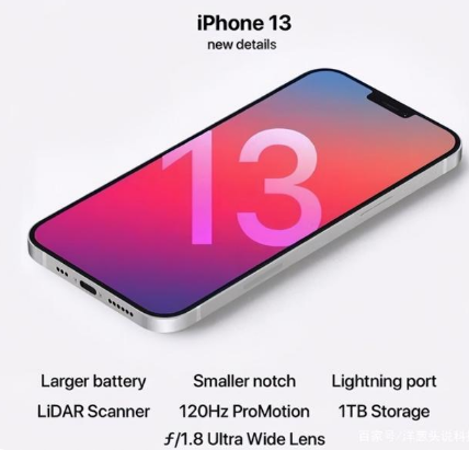 开州苹果手机维修分享iPhone 13起售价多少钱 