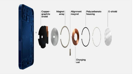 开州苹果手机维修分享iPhone 12真的会威胁身体健康吗 