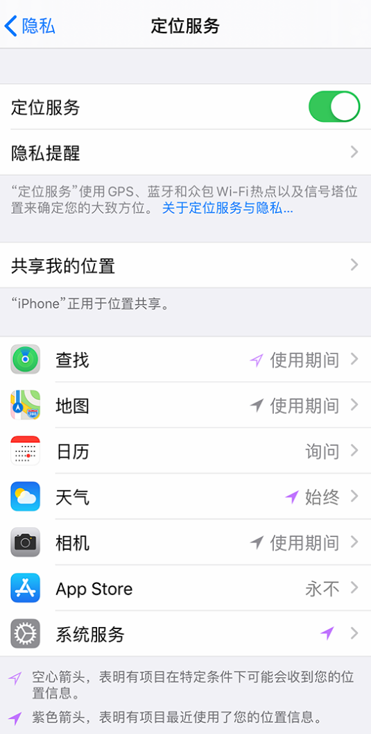 开州苹果手机维修分享iPhone 状态栏中时间显示为蓝色图标是什么情况 